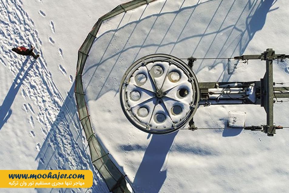 آبالی22 مهاجر سیر ایرانیان