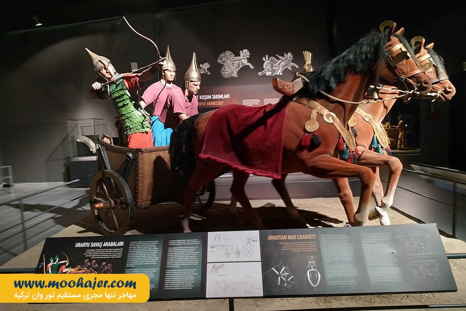 وان 58 مهاجر سیر ایرانیان