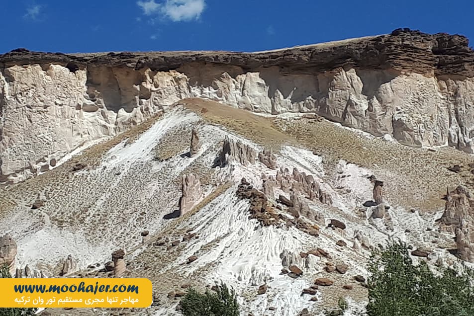 33 مهاجر سیر ایرانیان